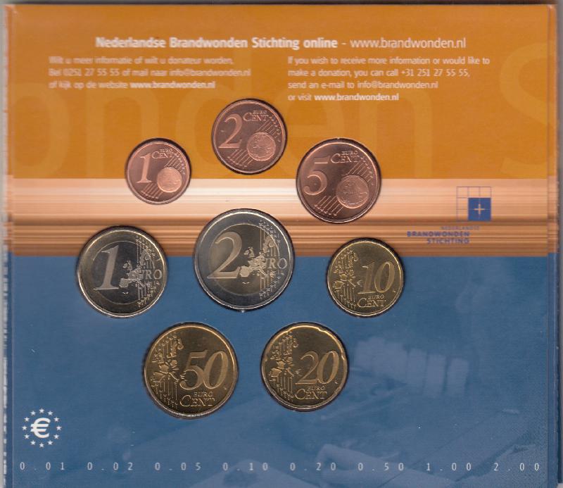 Achterzijde